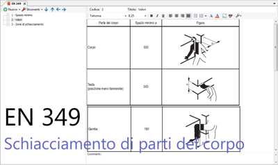 EN 349 Spazi minimi schiacciamento di parti del corpo