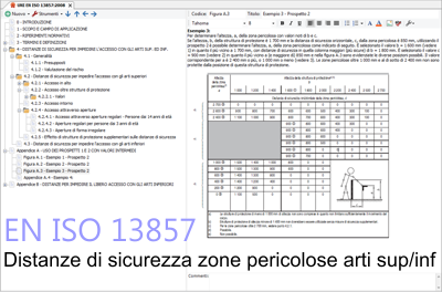 EN ISO 13857:2008 Distanze di sicurezza