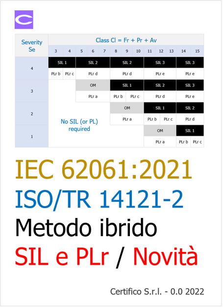 EN IEC 62061:2021 | ISO/TR 14121-2 Metodo ibrido SIL e PLr / Novità