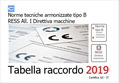 Norme tecniche armonizzate tipo B / RESS Allegato I Direttiva macchine | 2019