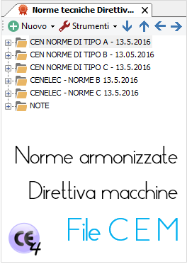 Norme armonizzate Direttiva macchine 2006/42/CE: il file CEM