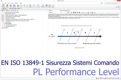 EN ISO 13849-1 Sicurezza dei Sistemi di Comando - file CEM