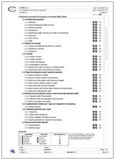 Risk Assessment Complete summary: Overview State